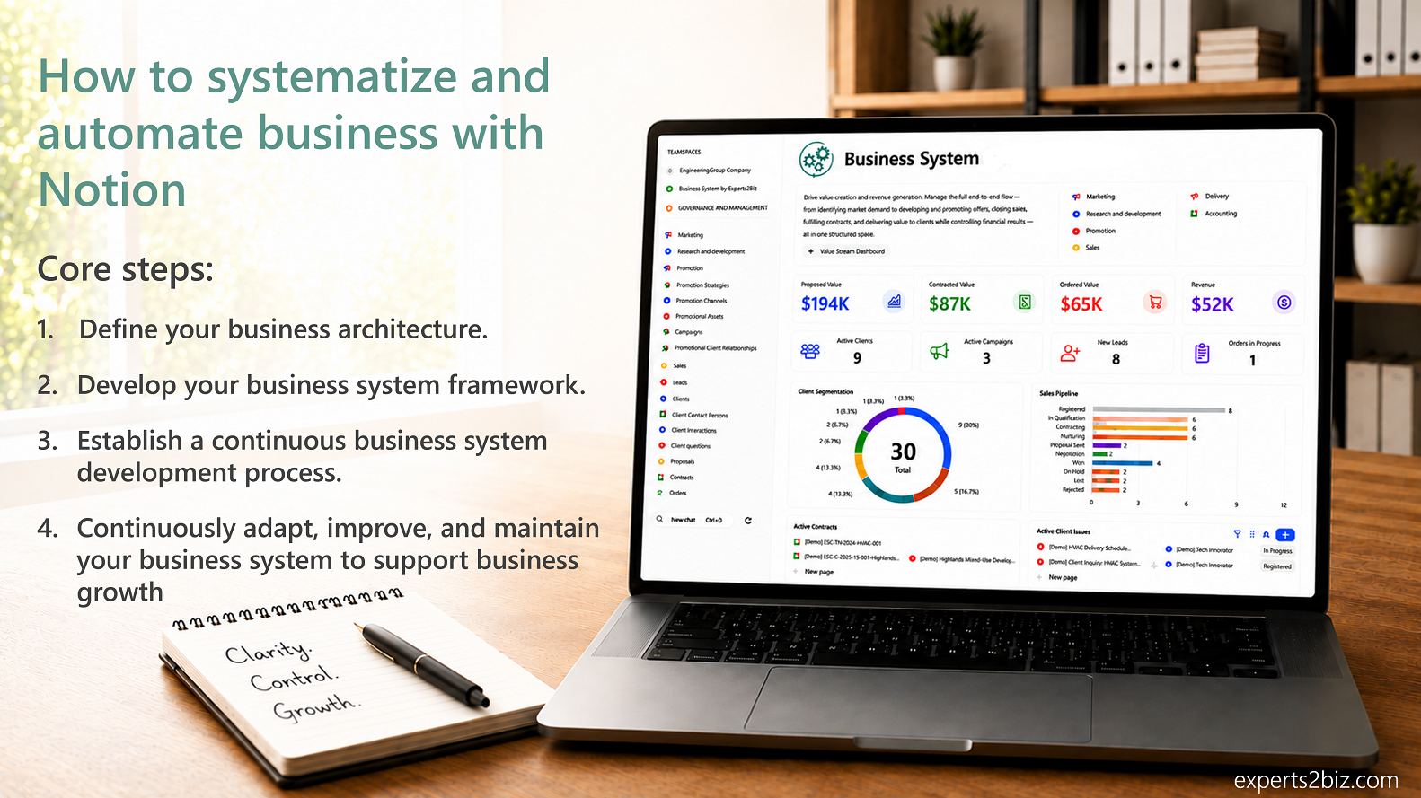 How to systematize and automate business with Notion. Introduction to Step-By-Step tutorial